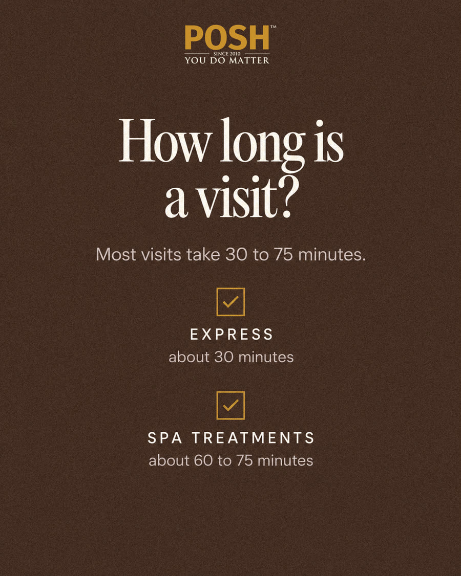 Approved POSH ad card C1-2 (Design v2, espresso): how long a visit takes. Words on it: How long is a visit? / Most visits take 30 to 75 minutes. / EXPRESS / about 30 minutes / SPA TREATMENTS / about 60 to 75 minutes